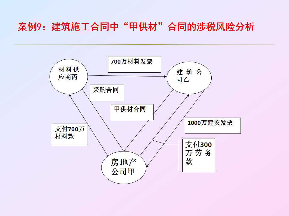 幻燈片77.jpg